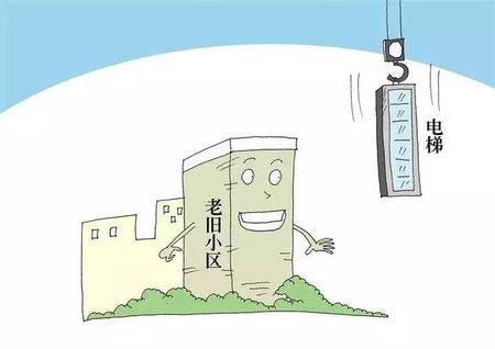 文章附图